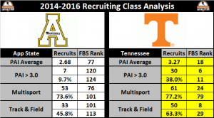 app-state-v-tenn