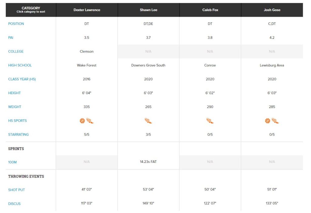 Save and compare player results tutorial Tracking Football