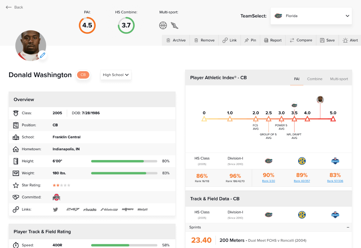 Tracking Football player profile preview