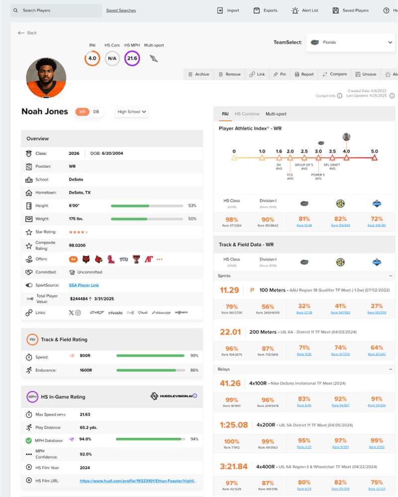 Tracking Football player profile page sample