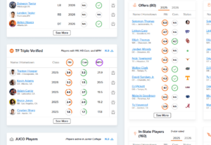 triple verified dashboard