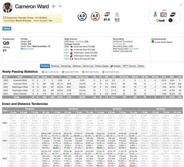 Image for the Tweet beginning: As we rollout our invitations